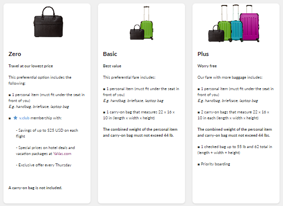 What Is The Bag Policy For Volaris